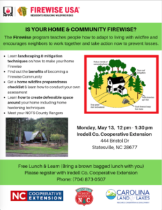 Cover photo for Is Your Home and Community Firewise?