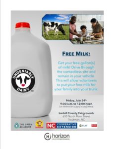 Large Gallon of Milk with Cows and Children in the background