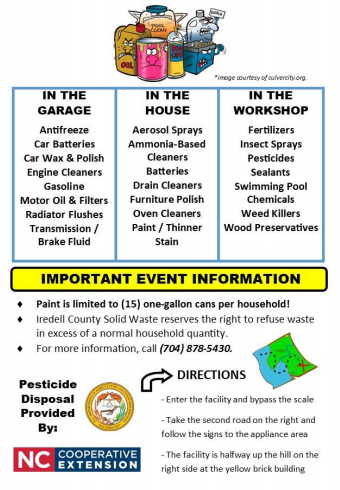 Hazardous Waste Day Info from Iredell Co